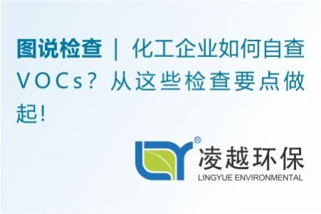 【图说检查】化工企业如何自查VOCs？从这些检查要点做起！